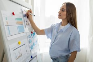 ¿Qué es el proceso de ventas?