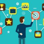 Gestión comercial con CRM