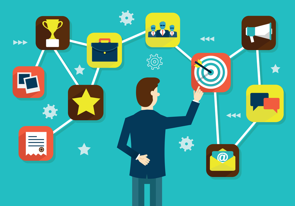 Gestión comercial con CRM